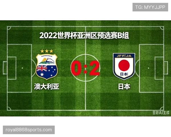 澳大利亚2026世界杯预选赛晋级前景分析 亚洲区出线名额争夺战前瞻 澳大利亚2026世界杯预选赛晋级前景分析 亚洲区出线名额争夺战前瞻